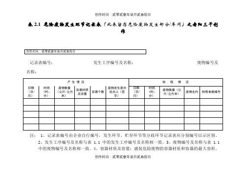 危险废物产生、贮存环节记录表