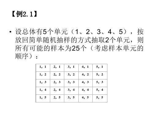 抽样PPT题目