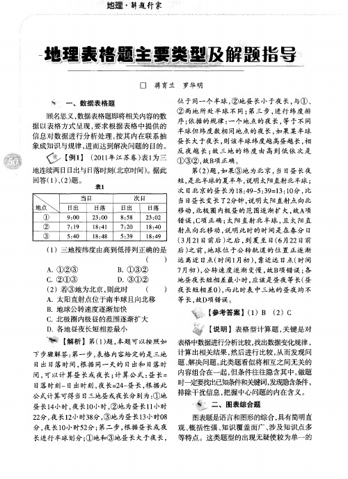 地理表格题主要类型及解题指导