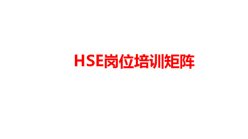 HSE岗位培训矩阵60