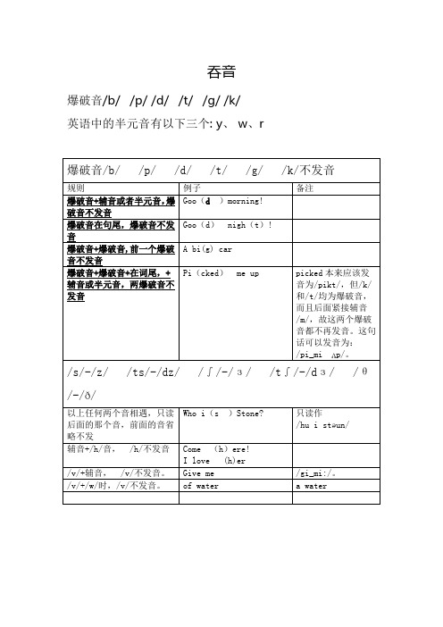 失爆-吞音-连读