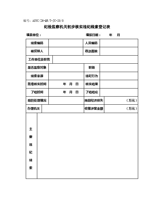 检监察机关初步核实违纪线索登记表