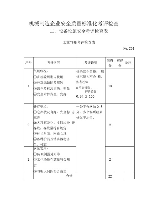 机械制造企业安全质量标准化考评检查表