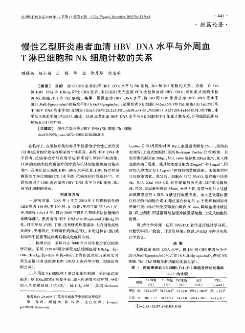 慢性乙型肝炎患者血清HBV DNA水平与外周血T淋巴细胞和NK细胞计数的关系