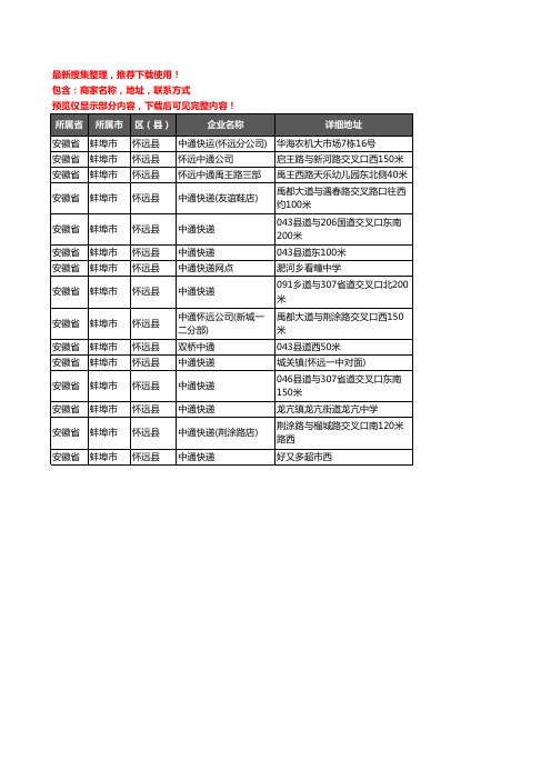 新版安徽省蚌埠市怀远县中通快递企业公司商家户名录单联系方式地址大全15家