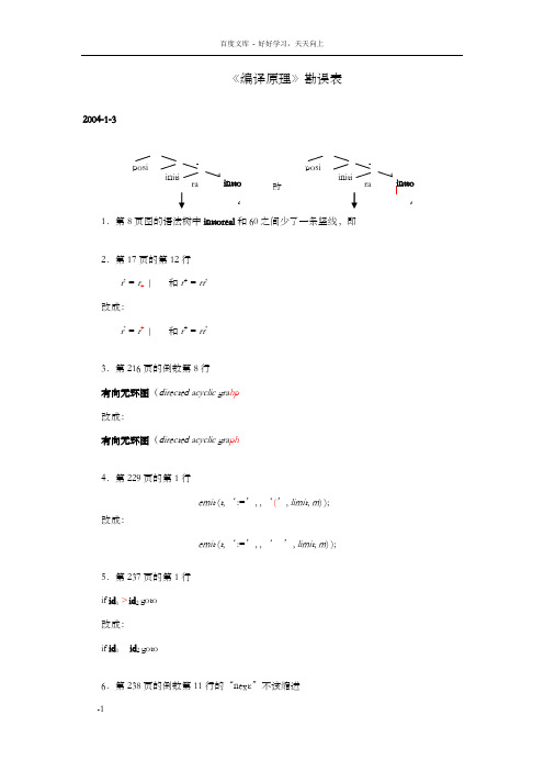 编译原理勘误表格