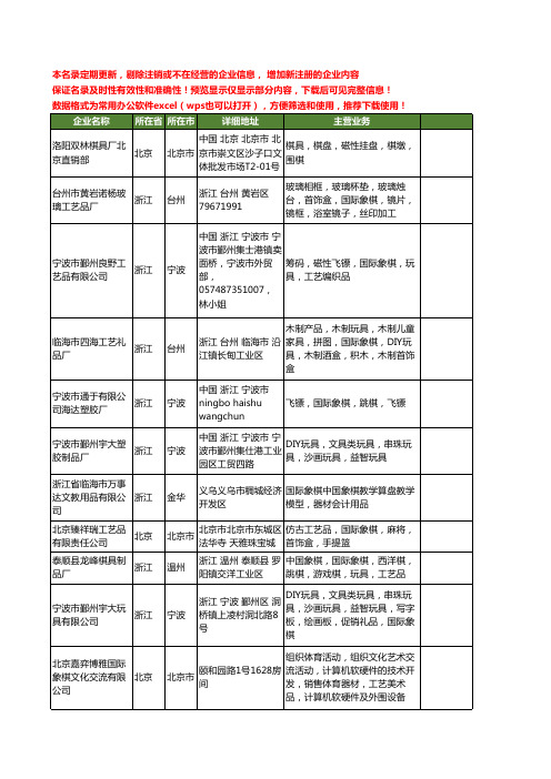 新版全国国际象棋工商企业公司商家名录名单联系方式大全100家