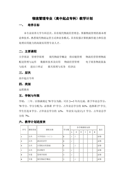 物流管理专业(高中起点专科)教学计划