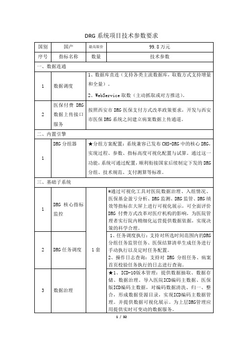 DRG系统项目技术参数要求