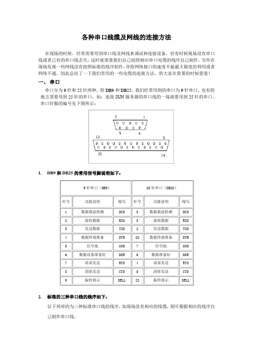 常用串口线缆及网线的连接方法