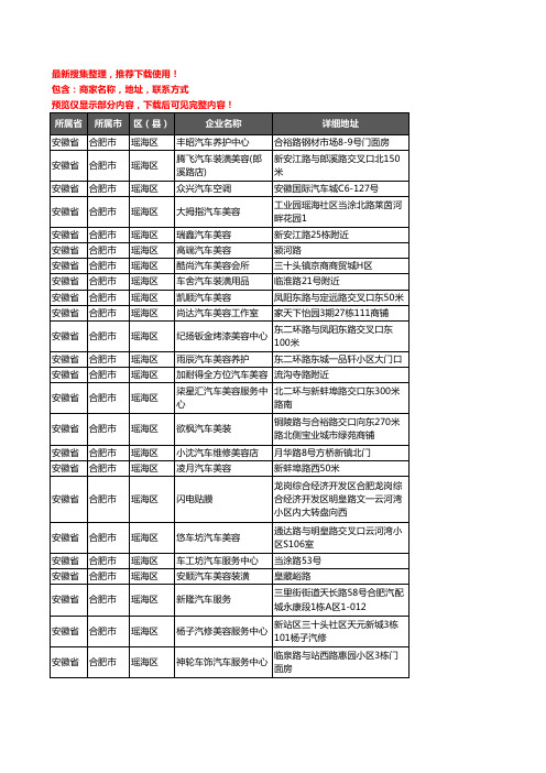 新版安徽省合肥市瑶海区汽车美容企业公司商家户名录单联系方式地址大全177家