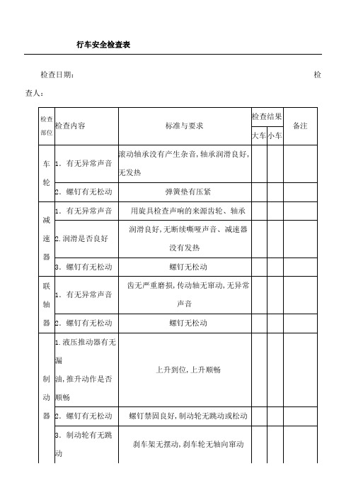 行车安全检查表