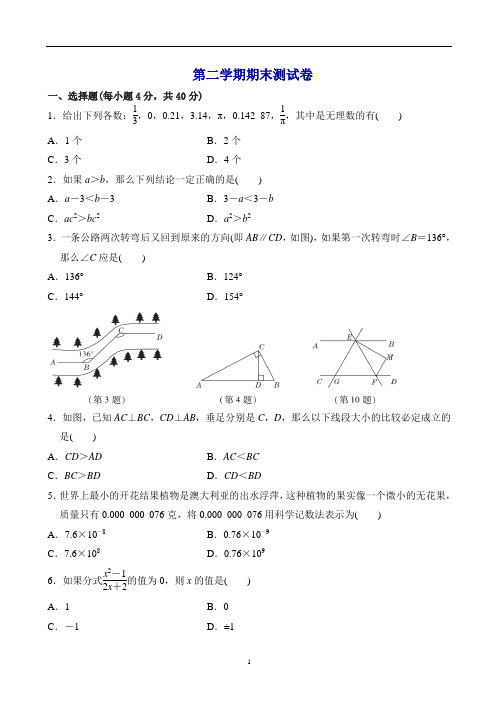 2019年春沪科版七年级数学下册期末测试卷(有答案)