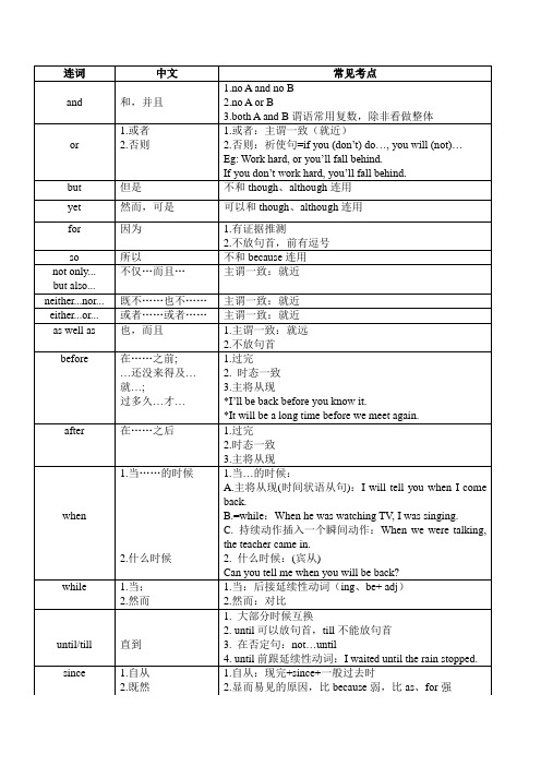 高中英语语法连词 conjunction含笔记重点