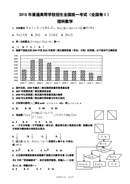 2015年高考全国2卷理科数学试题及答案(精校word解析版)