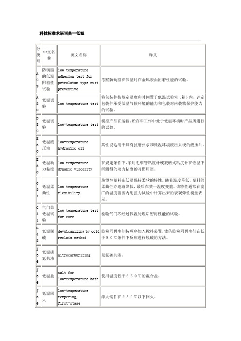 科技标准术语词典--低温