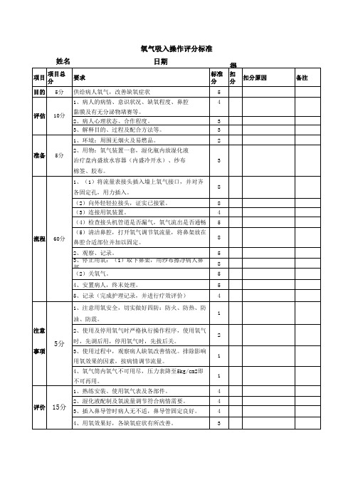 氧气吸入评分标准