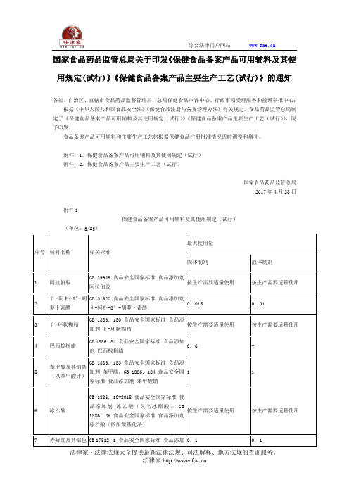 国家食品药品监管总局关于印发《保健食品备案产品可用辅料及其使用规定(试行)》《保健食品备案产品主要生产