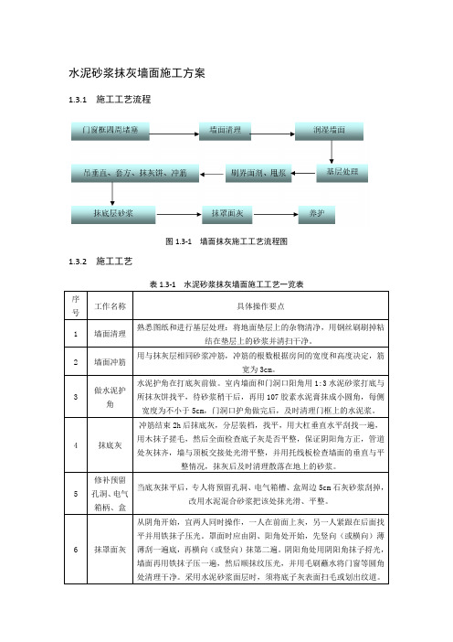 水泥砂浆抹灰墙面施工方案