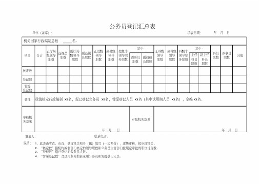 公务员登记汇总表(A4纸打印)