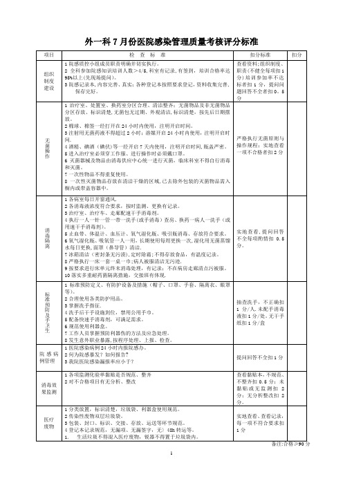 医院感染管理质量考核评分标准