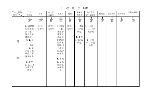 图集工  程  做  法  05J1