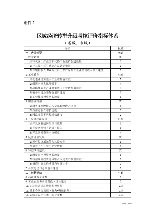 区域经济转型升级考核评价指标体系