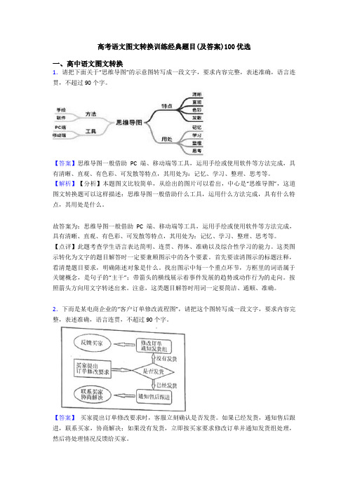 高考语文图文转换训练经典题目(及答案)100优选