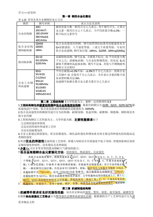 工程材料学笔记整理汇编