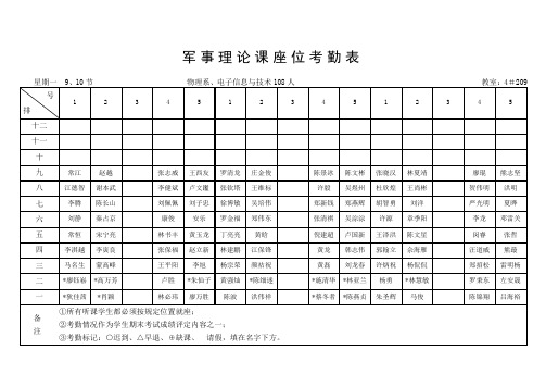 军事理论课座位考勤表