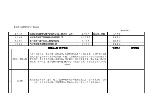 建筑施工现场防汛安全检查表1