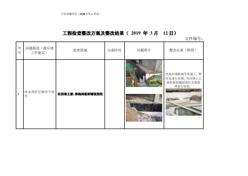 巡视整改回头看整改方案