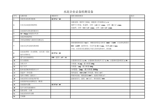 水泥企业必备检测设备清单