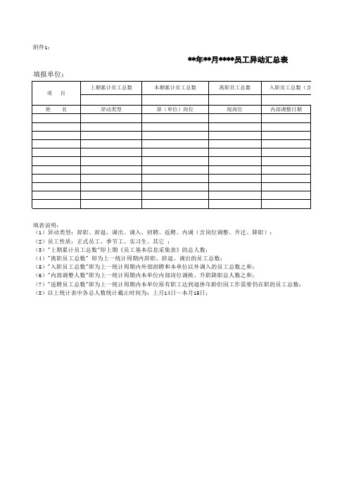 员工异动表头