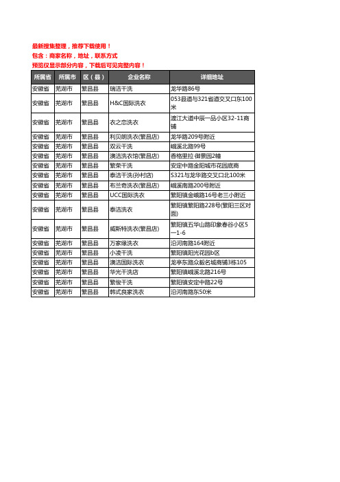 新版安徽省芜湖市繁昌县洗衣店企业公司商家户名录单联系方式地址大全18家