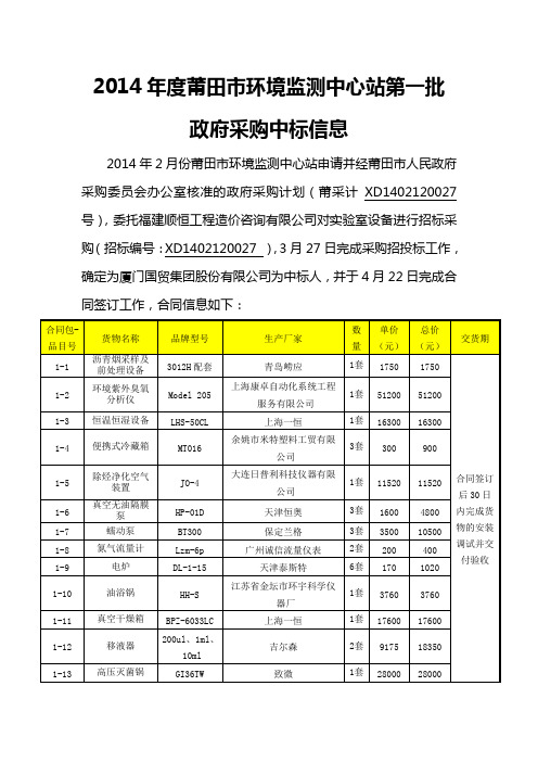 2014年度莆田市环境监测中心站第一批