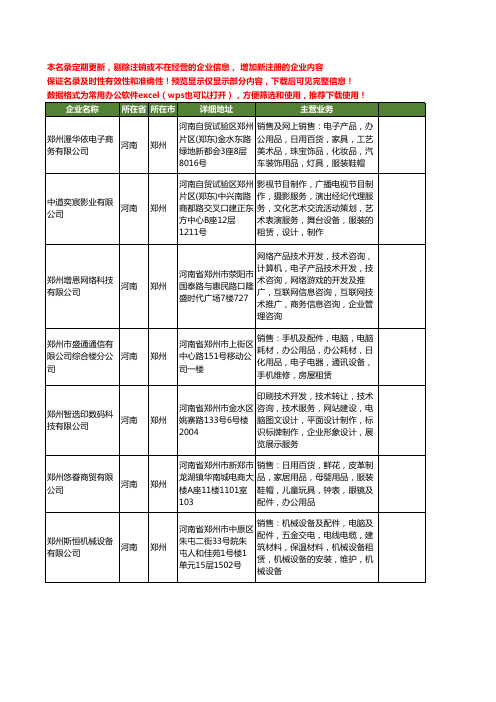 新版河南省郑州电脑工商企业公司商家名录名单联系方式大全380家