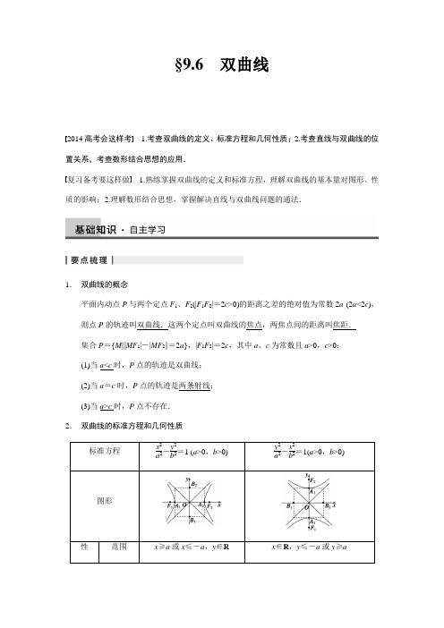 双曲线 高考数学知识点总结 高考数学真题复习