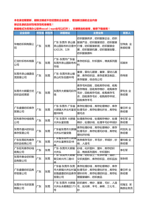 2020新版广东省东莞库存纺织品工商企业公司名录名单黄页大全43家