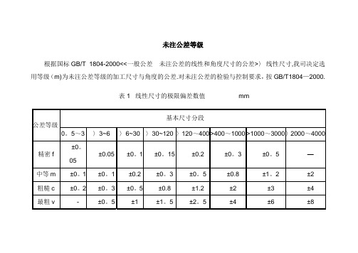 未注公差等级和标准公差表