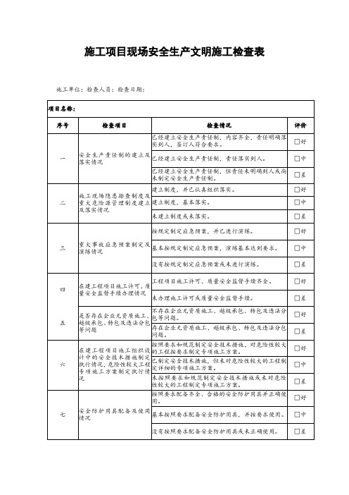 安全生产文明施工检查表