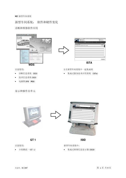 宝马WBT新型车间系统软件和硬件变化