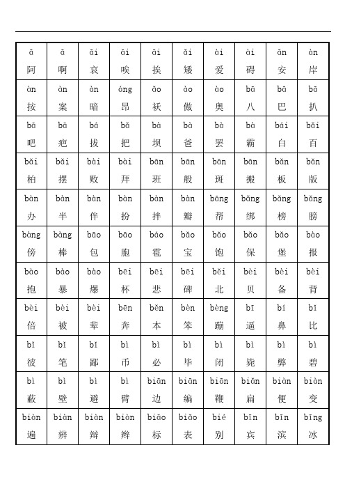 小学3500常用汉字大全(带拼音)