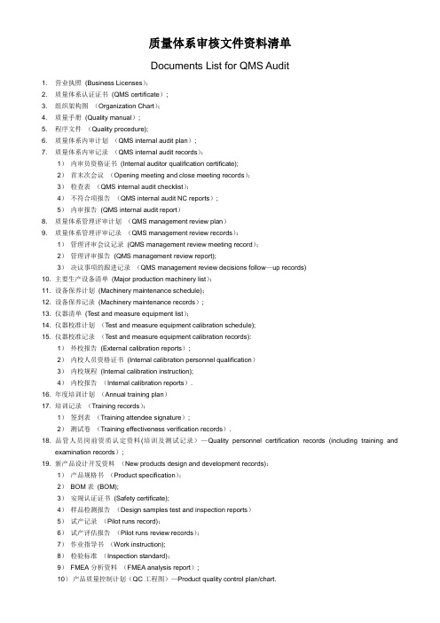 质量体系文件审核资料清单