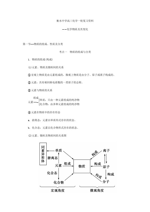 02 衡水中学高三化学一轮复习资料——化学物质及其变化