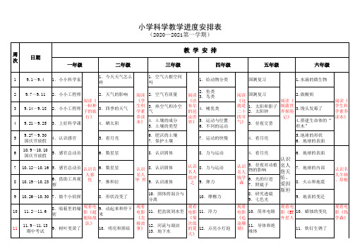 2020-2021小学科学教学进度安排表