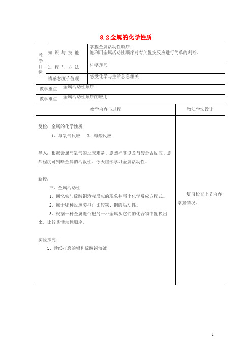 钟山区九中九年级化学下册 第8单元 金属和金属材料 8.2 金属的化学性质2教学案无答案新人教版