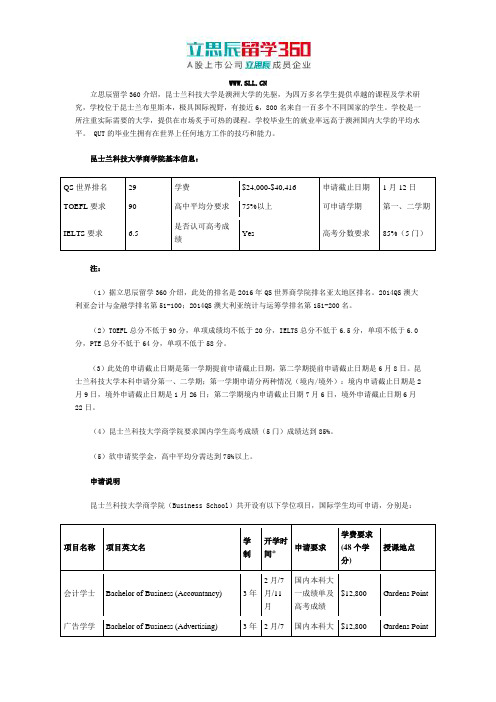 昆士兰科技大学商学院申请