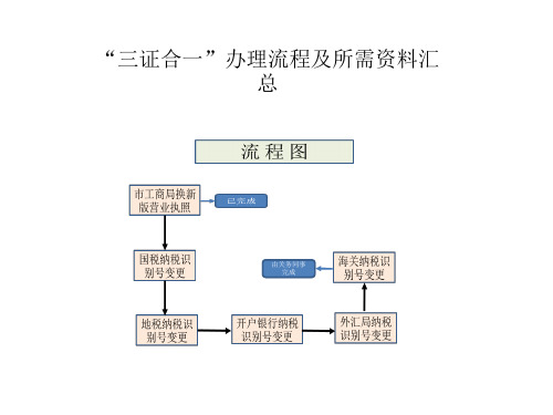 三证合一流程及所需资料