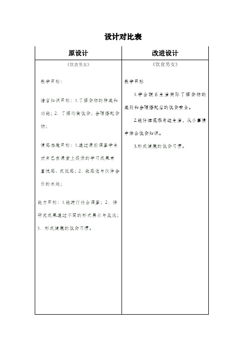 小学五年级综合实践-原设计和改进后设计对比表